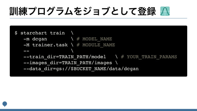܇࿅ϓϩάϥϜΛδϣϒͱͯ͠ొ࿥
$ starchart train \
-m dcgan \ # MODEL_NAME
-M trainer.task \ # MODULE_NAME
-- \
--train_dir=TRAIN_PATH/model \ # YOUR_TRAIN_PARAMS
--images_dir=TRAIN_PATH/images \
--data_dir=gs://$BUCKET_NAME/data/dcgan
