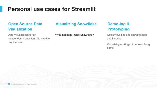 © 2022 Snowflake Inc. All Rights Reserved
Personal use cases for Streamlit
Data Visualization for an
Independent Consultant. No need to
buy licences
Open Source Data
Visualization
What happens inside Snowflake?
Visualizing Snowflake Demo-ing &
Prototyping
Quickly building and showing apps
and iterating.
Visualizing rankings of our own Pong
game.
