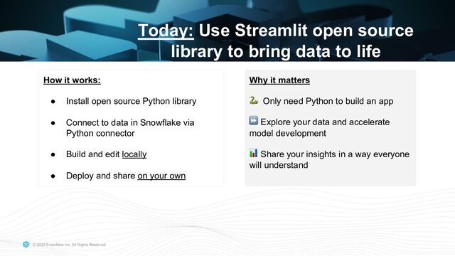 © 2022 Snowflake Inc. All Rights Reserved
BUILD 2022 GLOBALLY
TITLE HERE IN ALL CAPS
Today: Use Streamlit open source
library to bring data to life
How it works:
● Install open source Python library
● Connect to data in Snowflake via
Python connector
● Build and edit locally
● Deploy and share on your own
Why it matters
🐍 Only need Python to build an app
⏩ Explore your data and accelerate
model development
📊 Share your insights in a way everyone
will understand
