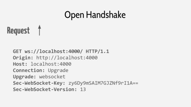 GET ws://localhost:4000/ HTTP/1.1
Origin: http://localhost:4000
Host: localhost:4000
Connection: Upgrade
Upgrade: websocket
Sec-WebSocket-Key: zy6Dy9mSAIM7GJZNf9rI1A==
Sec-WebSocket-Version: 13
Open Handshake
Request
