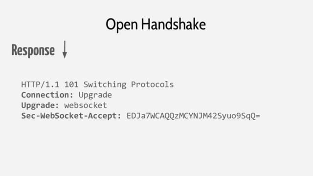 HTTP/1.1 101 Switching Protocols
Connection: Upgrade
Upgrade: websocket
Sec-WebSocket-Accept: EDJa7WCAQQzMCYNJM42Syuo9SqQ=
Open Handshake
Response
