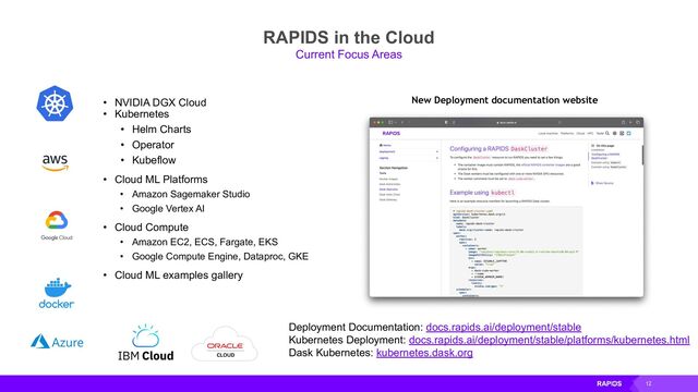 12
RAPIDS in the Cloud
Current Focus Areas
• NVIDIA DGX Cloud
• Kubernetes
• Helm Charts
• Operator
• Kubeflow
• Cloud ML Platforms
• Amazon Sagemaker Studio
• Google Vertex AI
• Cloud Compute
• Amazon EC2, ECS, Fargate, EKS
• Google Compute Engine, Dataproc, GKE
• Cloud ML examples gallery
New Deployment documentation website
Deployment Documentation: docs.rapids.ai/deployment/stable
Kubernetes Deployment: docs.rapids.ai/deployment/stable/platforms/kubernetes.html
Dask Kubernetes: kubernetes.dask.org
