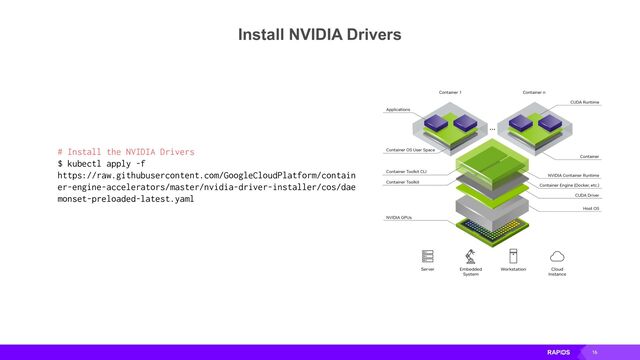 16
Install NVIDIA Drivers
# Install the NVIDIA Drivers
$ kubectl apply -f
https://raw.githubusercontent.com/GoogleCloudPlatform/contain
er-engine-accelerators/master/nvidia-driver-installer/cos/dae
monset-preloaded-latest.yaml

