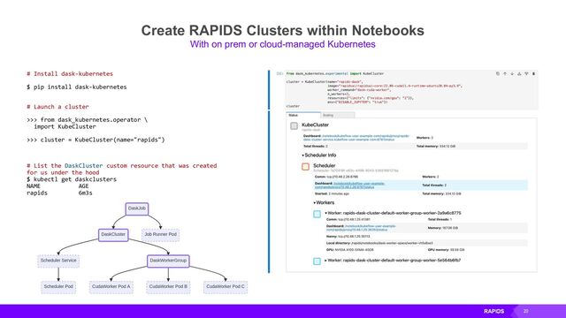 20
Create RAPIDS Clusters within Notebooks
With on prem or cloud-managed Kubernetes
# Install dask-kubernetes
$ pip install dask-kubernetes
# Launch a cluster
>>> from dask_kubernetes.operator \
import KubeCluster
>>> cluster = KubeCluster(name="rapids")
# List the DaskCluster custom resource that was created
for us under the hood
$ kubectl get daskclusters
NAME AGE
rapids 6m3s
