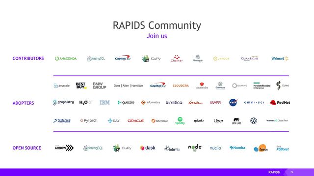 29
RAPIDS Community
Join us
OPEN SOURCE
CONTRIBUTORS
ADOPTERS
