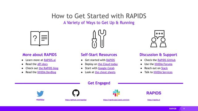 30
How to Get Started with RAPIDS
A Variety of Ways to Get Up & Running
More about RAPIDS Self-Start Resources Discussion & Support
● Learn more at RAPIDS.ai
● Read the API docs
● Check out the RAPIDS blog
● Read the NVIDIA DevBlog
● Get started with RAPIDS
● Deploy on the Cloud today
● Start with Google Colab
● Look at the cheat sheets
● Check the RAPIDS GitHub
● Use the NVIDIA Forums
● Reach out on Slack
● Talk to NVIDIA Services
@RAPIDSai https://github.com/rapidsai https://rapids-goai.slack.com/join https://rapids.ai
Get Engaged
