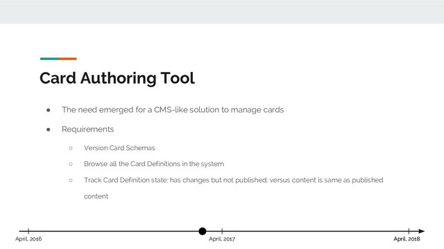 Card Authoring Tool
April, 2018
April, 2017 April, 2018
April, 2016
● The need emerged for a CMS-like solution to manage cards
● Requirements
○ Version Card Schemas
○ Browse all the Card Definitions in the system
○ Track Card Definition state: has changes but not published; versus content is same as published
content
