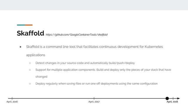 Skaffold https://github.com/GoogleContainerTools/skaffold
● Skaffold is a command line tool that facilitates continuous development for Kubernetes
applications
○ Detect changes in your source code and automatically build/push/deploy
○ Support for multiple application components. Build and deploy only the pieces of your stack that have
changed
○ Deploy regularly when saving files or run one off deployments using the same configuration
April, 2018
April, 2017 April, 2018
April, 2016
