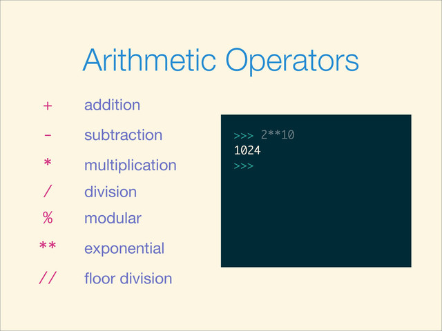 Arithmetic Operators
+ addition
- subtraction
* multiplication
/ division
% modular
** exponential
// ﬂoor division
>>>
>>> 2**10
>>> 2**10
1024
>>>
