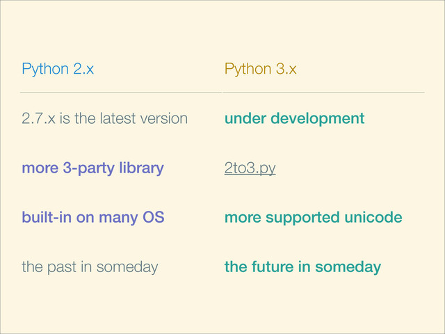 Python 2.x Python 3.x
2.7.x is the latest version under development
more 3-party library 2to3.py
built-in on many OS more supported unicode
the past in someday the future in someday
