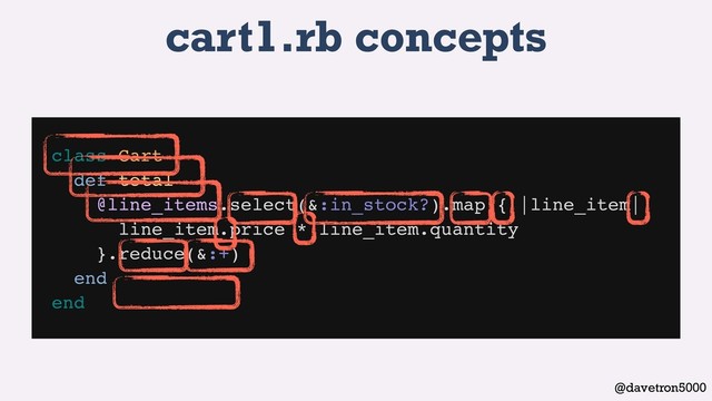 @davetron5000
cart1.rb concepts
class Cart
def total
@line_items.select(&:in_stock?).map { |line_item|
line_item.price * line_item.quantity
}.reduce(&:+)
end
end
