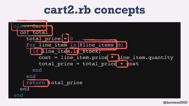 @davetron5000
cart2.rb concepts
class Cart
def total
total_price = 0
for line_item in @line_items do
if line_item.in_stock?
cost = line_item.price * line_item.quantity
total_price = total_price + cost
end
end
return total_price
end
end
