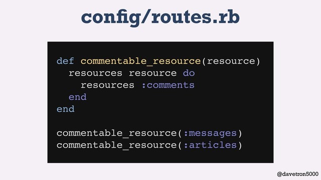 @davetron5000
conﬁg/routes.rb
def commentable_resource(resource)
resources resource do
resources :comments
end
end
commentable_resource(:messages)
commentable_resource(:articles)
