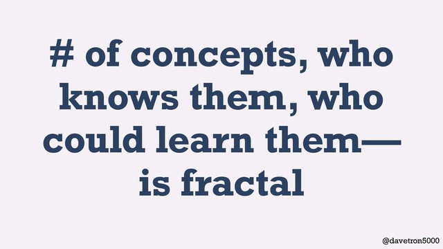 @davetron5000
# of concepts, who
knows them, who
could learn them—
is fractal
