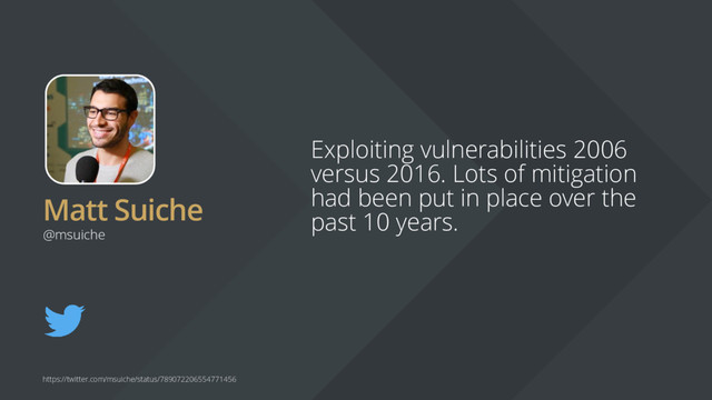 Matt Suiche
Exploiting vulnerabilities 2006
versus 2016. Lots of mitigation
had been put in place over the
past 10 years.
@msuiche
https://twitter.com/msuiche/status/789072206554771456

