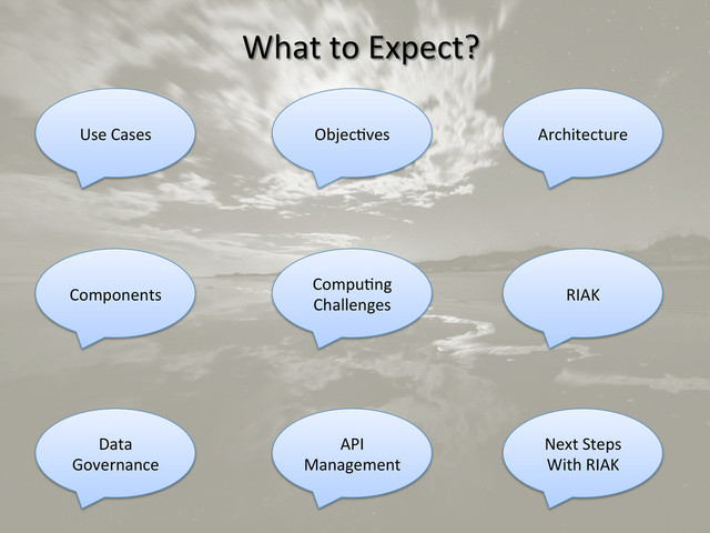 What	  to	  Expect?	  
Use	  Cases	  	   Architecture	  
Compu+ng	  
Challenges	  
Components	  
Objec+ves	  	  
RIAK	  	  
Data	  
Governance	  
API	  
Management	  
Next	  Steps	  
With	  RIAK	  
