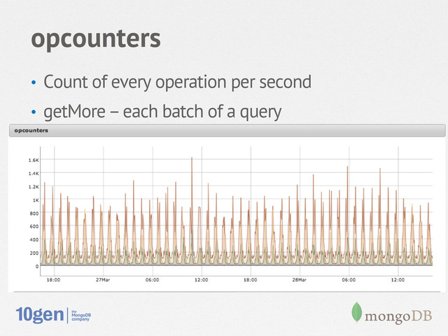 opcounters
•  Count of every operation per second
•  getMore – each batch of a query
