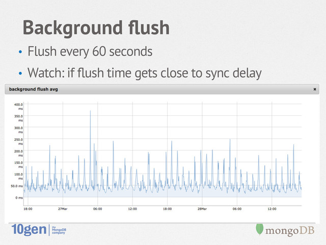 Background ﬂush
•  Flush every 60 seconds
•  Watch: if ﬂush time gets close to sync delay
