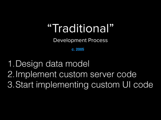 “Traditional”
Development Process
1.Design data model
2.Implement custom server code
3.Start implementing custom UI code
c. 2005
