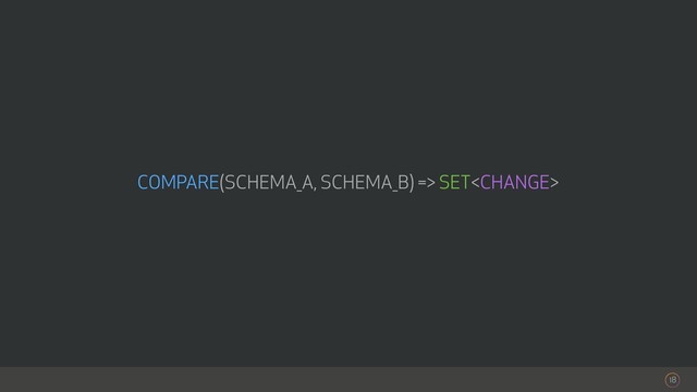 18
COMPARE(SCHEMA_A, SCHEMA_B) => SET
