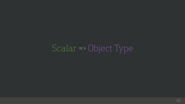 Scalar => Object Type
28
