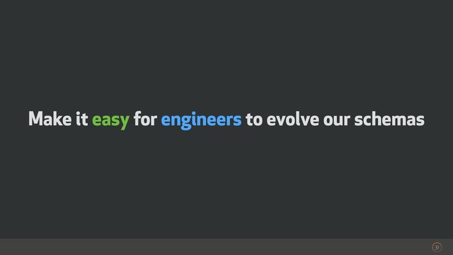 31
Make it easy for engineers to evolve our schemas
