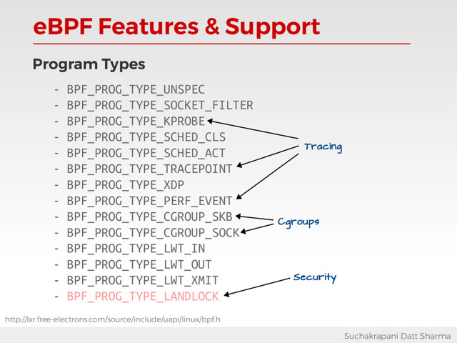 eBPF Features & Support
Suchakrapani Datt Sharma
Program Types
- BPF_PROG_TYPE_UNSPEC
- BPF_PROG_TYPE_SOCKET_FILTER
- BPF_PROG_TYPE_KPROBE
- BPF_PROG_TYPE_SCHED_CLS
- BPF_PROG_TYPE_SCHED_ACT
- BPF_PROG_TYPE_TRACEPOINT
- BPF_PROG_TYPE_XDP
- BPF_PROG_TYPE_PERF_EVENT
- BPF_PROG_TYPE_CGROUP_SKB
- BPF_PROG_TYPE_CGROUP_SOCK
- BPF_PROG_TYPE_LWT_IN
- BPF_PROG_TYPE_LWT_OUT
- BPF_PROG_TYPE_LWT_XMIT
- BPF_PROG_TYPE_LANDLOCK
http://lxr.free-electrons.com/source/include/uapi/linux/bpf.h
Tracing
Security
Cgroups
