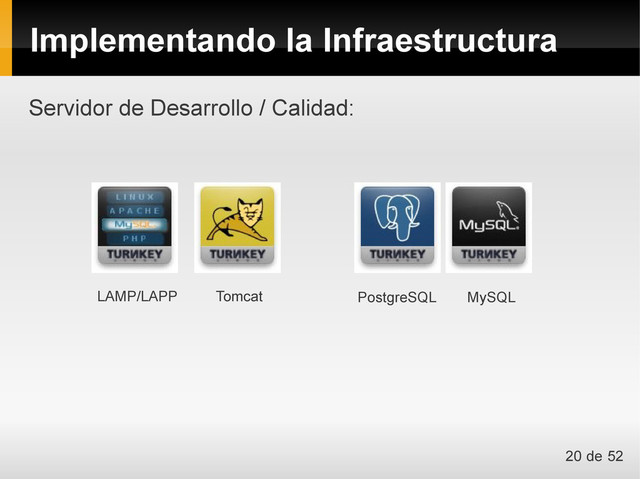 Servidor de Desarrollo / Calidad:
LAMP/LAPP Tomcat PostgreSQL MySQL
Implementando la Infraestructura
20 de 52
