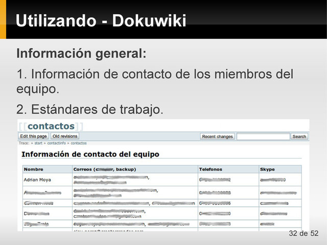 Utilizando - Dokuwiki
Información general:
1. Información de contacto de los miembros del
equipo.
2. Estándares de trabajo.
32 de 52
