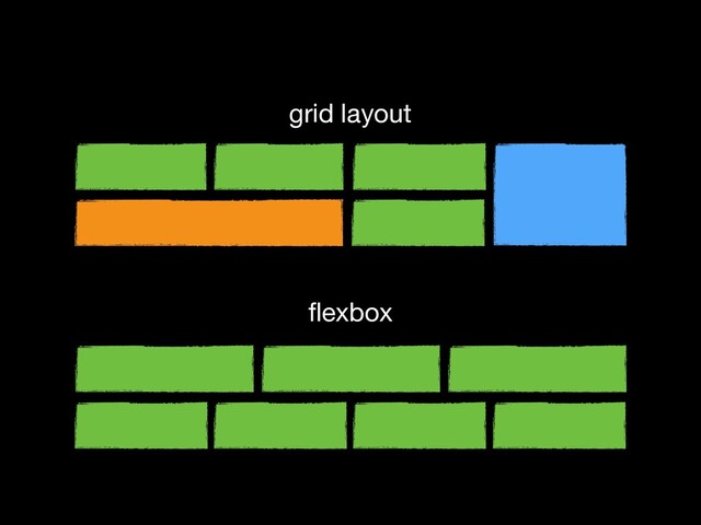 grid layout
ﬂexbox
