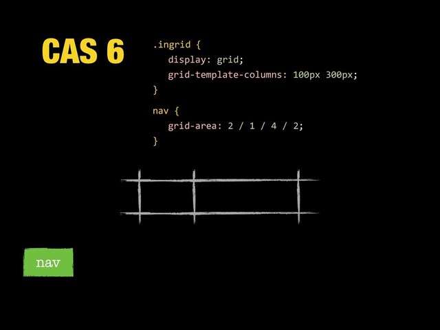 CAS 6
nav
.ingrid {
display: grid;
grid-template-columns: 100px 300px;
}
nav {
grid-area: 2 / 1 / 4 / 2;
}
