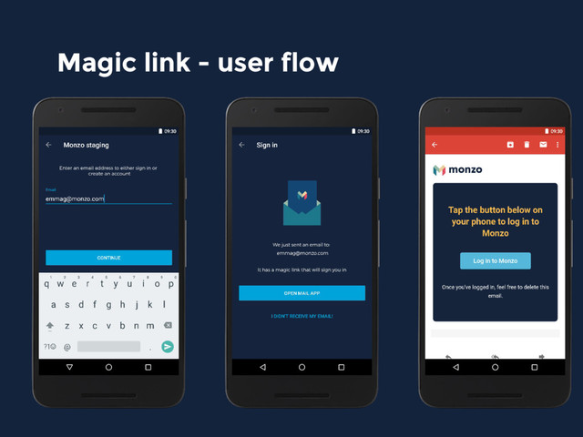 Magic link - user flow
