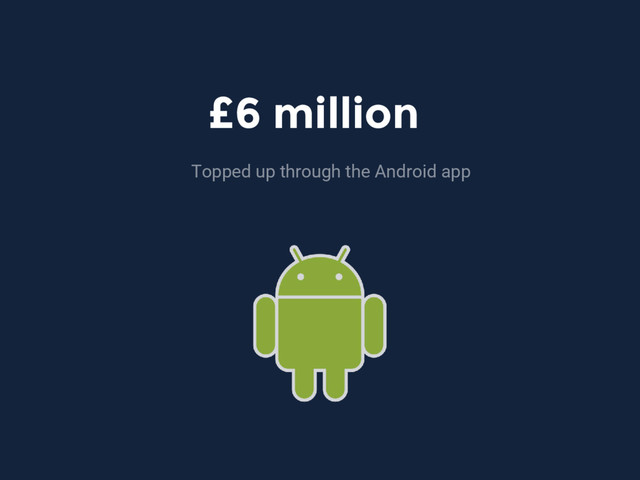 £6 million
Topped up through the Android app
