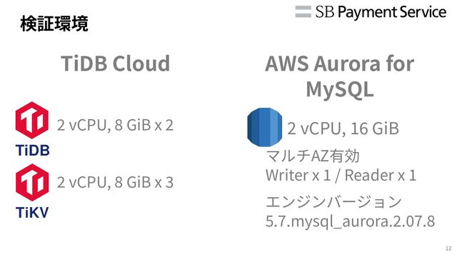検証環境
TiDB Cloud
2 vCPU, 8 GiB x 2
2 vCPU, 8 GiB x 3
AWS Aurora for
MySQL
2 vCPU, 16 GiB
マルチAZ有効
Writer x 1 / Reader x 1
エンジンバージョン
5.7.mysql_aurora.2.07.8
12
