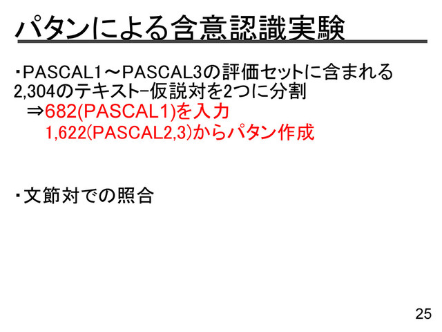 パタンによる含意認識実験
・PASCAL1～PASCAL3の評価セットに含まれる
2,304のテキスト-仮説対を2つに分割
　⇒682(PASCAL1)を入力
　　 1,622(PASCAL2,3)からパタン作成
・文節対での照合
25
