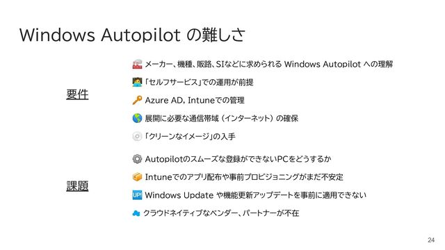 Windows Autopilot の難しさ
要件
24
🏭 メーカー、機種、販路、SIなどに求められる Windows Autopilot への理解
󰳕 「セルフサービス」での運用が前提
🔑 Azure AD, Intuneでの管理
🌎 展開に必要な通信帯域 (インターネット) の確保
💿 「クリーンなイメージ」の入手
課題
⚙ Autopilotのスムーズな登録ができないPCをどうするか
📦 Intuneでのアプリ配布や事前プロビジョニングがまだ不安定
🆙 Windows Update や機能更新アップデートを事前に適用できない
☁ クラウドネイティブなベンダー、パートナーが不在
