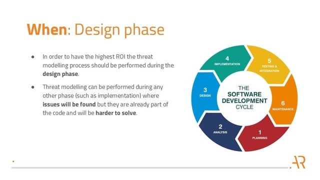 When: Design phase
● In order to have the highest ROI the threat
modelling process should be performed during the
design phase.
● Threat modelling can be performed during any
other phase (such as implementation) where
issues will be found but they are already part of
the code and will be harder to solve.
