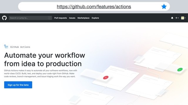 https://github.com/features/actions
