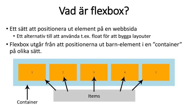 Vad är flexbox?
• Ett sätt att positionera ut element på en webbsida
• Ett alternativ till att använda t.ex. float för att bygga layouter
• Flexbox utgår från att positionerna ut barn-element i en ”container”
på olika sätt.
