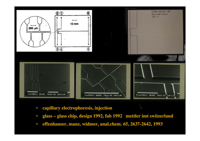 • capillary electrophoresis, injection
• glass – glass chip, design 1992, fab 1992 mettler imt switzerland
g g p g
• effenhauser, manz, widmer, anal.chem. 65, 2637-2642, 1993

