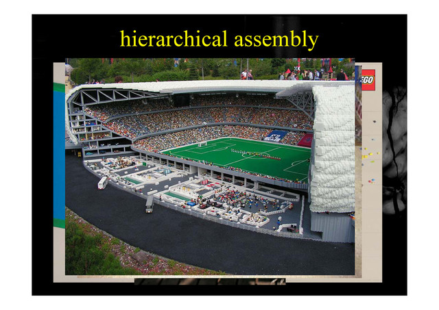 hierarchical assembly
y
