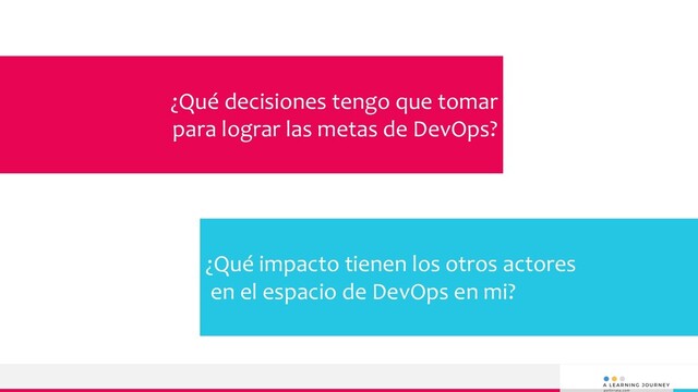 ¿Qué impacto tienen los otros actores
en el espacio de DevOps en mi?
¿Qué decisiones tengo que tomar
para lograr las metas de DevOps?
