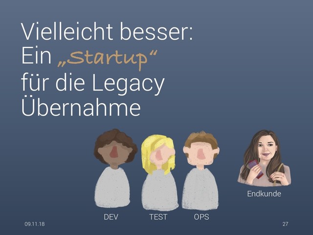 Vielleicht besser:
Ein „Startup“
für die Legacy
Übernahme
DEV TEST OPS
Endkunde
09.11.18 27

