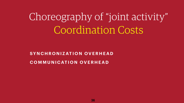 36
Choreography of “joint activity”
Coordination Costs
SYNC HRONI ZATI ON OVERHEAD
CO MMU NI CAT I ON OVERH EAD
