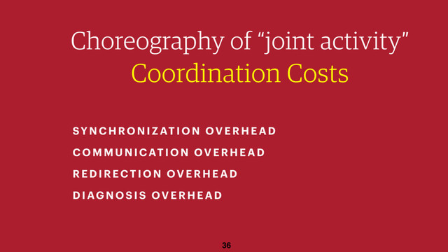 36
Choreography of “joint activity”
Coordination Costs
SYNC HRONI ZATI ON OVERHEAD
CO MMU NI CAT I ON OVERH EAD
RE DIRECTION OVERHEAD
DIAGN OSI S OVERHEAD
