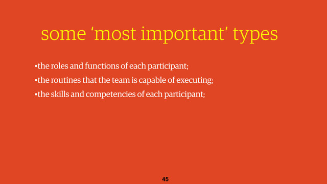 45
some ‘most important’ types
•the roles and functions of each participant;
•the routines that the team is capable of executing;
•the skills and competencies of each participant;
