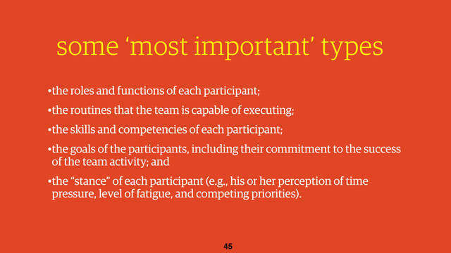 45
some ‘most important’ types
•the roles and functions of each participant;
•the routines that the team is capable of executing;
•the skills and competencies of each participant;
•the goals of the participants, including their commitment to the success
of the team activity; and
•the “stance” of each participant (e.g., his or her perception of time
pressure, level of fatigue, and competing priorities).
