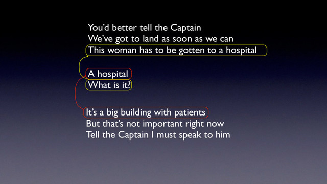 You’d better tell the Captain
We’ve got to land as soon as we can
This woman has to be gotten to a hospital
A hospital
What is it?
It’s a big building with patients
But that’s not important right now
Tell the Captain I must speak to him
