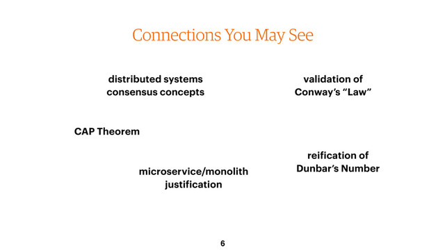 Connections You May See
6
CAP Theorem
microservice/monolith
justification
validation of
Conway’s “Law”
reification of
Dunbar’s Number
distributed systems
consensus concepts
