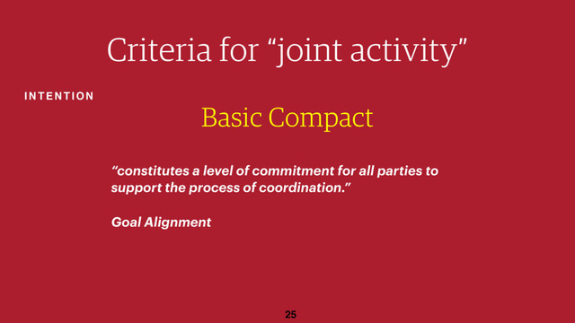 25
Basic Compact
“constitutes a level of commitment for all parties to
support the process of coordination.”
Goal Alignment
Criteria for “joint activity”
INTENTION
